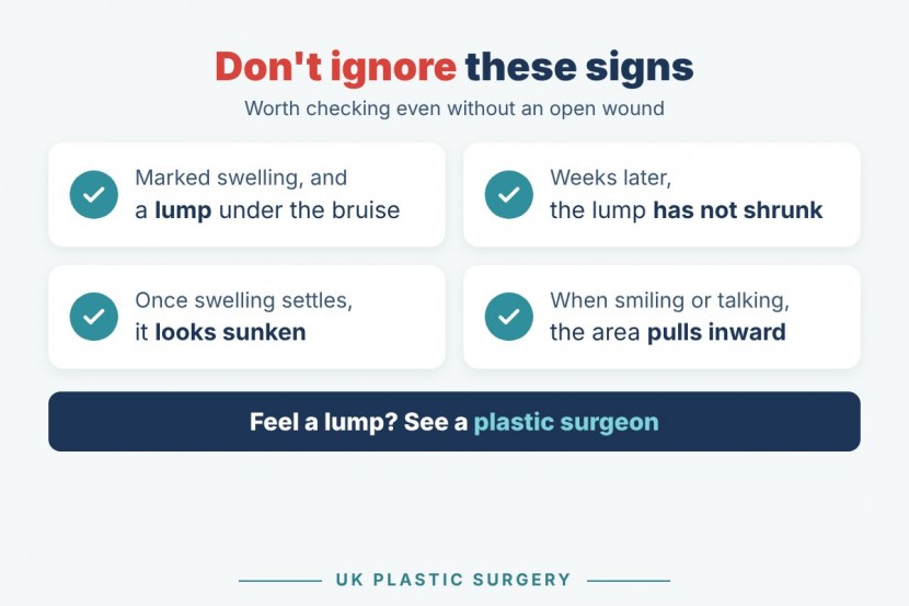 Signs worth checking