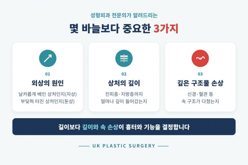 몇 바늘보다 중요한 3가지