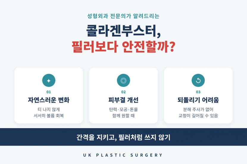 콜라겐부스터 장단점