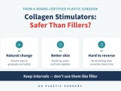 Centum Plastic Surgery · UK Plastic Surgery | Are Collagen S…